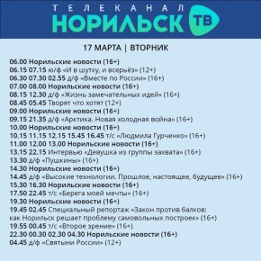 ��������� ������� �� �������