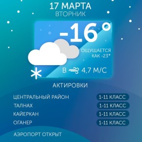 ������� ������ �� 17.03.2026 (�� ������ ����������� ���� � ������� ���� �����ѻ): ��������� ����, ������� ������, ��������� 2-4 ��. ����� ����� � ��������� �� �������� 5-10 �/�, ����� ������� ������ 15-20