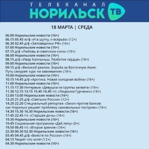 ��������� ������� �� �������