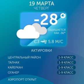 ������� ������ �� 19.03.2026 (�� ������ ����������� ���� � ������� ���� �����ѻ): ������� ��������� ����, ��������� 2-4 ��, ����� ������-�������� 3-8 �/�, ������� ������ �� 14 �/�