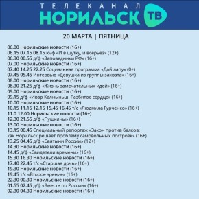 ��������� ������� �� �������