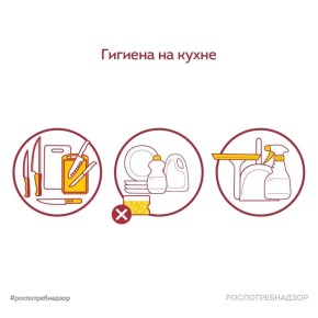 ���������� �����: ������� ������� ������� ��� ��������