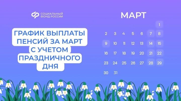 Когда ожидать пенсии в марте: детали изменений в графике выплат