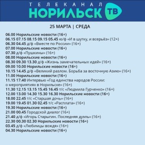 ��������� ������� �� �������