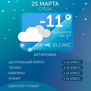 ������� ������ �� 25.03.2026 (�� ������ ����������� ���� � ������� ���� �����ѻ): ����, ��������� 1 - 2 ��. ����� ��� - ��������� 7 - 12 �/�, ������ 15 - 20 �/�, ������� ������ 25 �/� � �����, ������