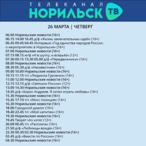 ��������� ������� �� �������