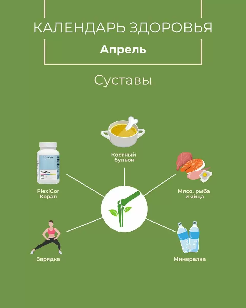 Календарь здоровья: апрель