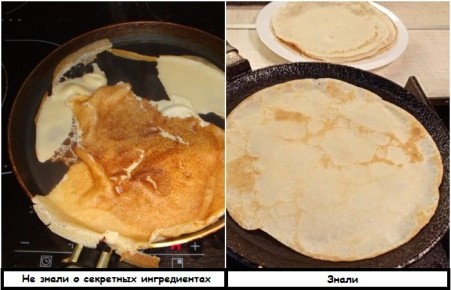 ��������� ����������� ��� ��������� ������