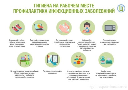 Как соблюдение гигиены на рабочем месте помогает предотвратить распространение инфекций