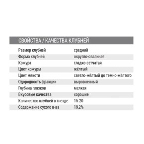 ��� ����� �� ������������� ����� ����?