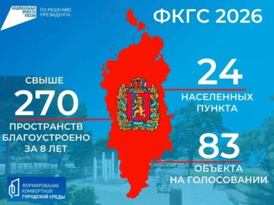 ������������ ���� ������������� � ���������� �������������� ������-����������� �� ����� �������� ���������������