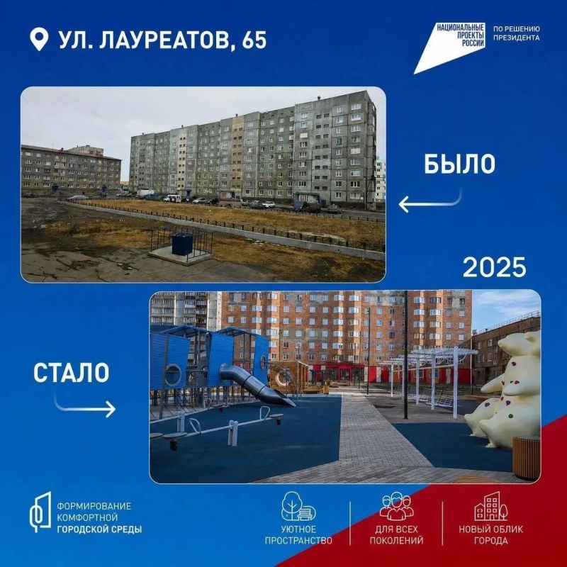 Так выглядит результат, когда мы не остаёмся в стороне! Так выглядит результат, когда мы не остаёмся в стороне!